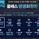 여행중국어 초급 이미지