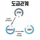 주식회사 인시스 이미지