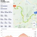 백운면행정복지센터 이미지