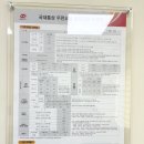 조치원_우체국 이미지