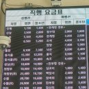 을지모텔 네이버블로그