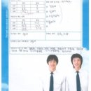 뉴마인드영어수학학원 이미지