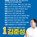 군서복지회관 이미지