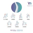 만세정형외과의원 이미지