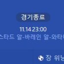 [2026 FIFA WorldCup 3차예선 C조 5R] 바레인 vs 중국 골장면.gif 이미지