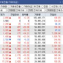 신성푸드(주) 이미지