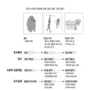 동양의 도덕과 서양의 윤리 - 여운 이준호 이미지