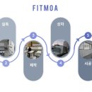모아스포츠센터