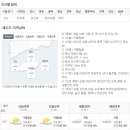 제주도 날씨. 서귀포 날씨. 한라산 날씨. 2월 14일(목)~2월 24일(일) 이미지