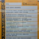 남양주 실내데이트 추천 보드게임카페 레드버튼 평내호평점
