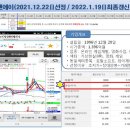 대성이앤에이 이미지