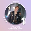 지민25 이미지