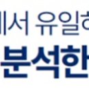 씨에스파킹