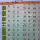 세종메디피아 이미지