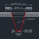 상수관 매설-2 네이버블로그