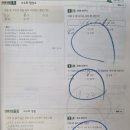 에스앤엠 이미지