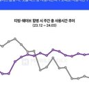 (주)시웨이브 이미지