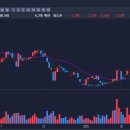 시장3구 이미지