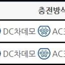 행복날개주유소 이미지