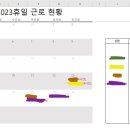 엑셀잘알 똑똑이 준배들 나 최선을 다한걸까? 이미지