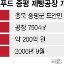 증평엔마트 이미지