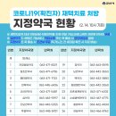 건강일등약국 이미지