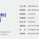승약국