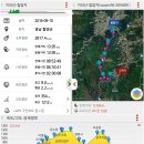 태안사 야영장 | [국립공원] 지리산 칠암자 순례길 [실상사-도솔암]