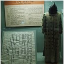 사창5리 | 낙안읍성내 낙민관에 있는 자료실.