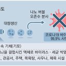 (유)나노 이미지