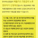 고성폐차산업 이미지