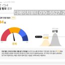 디에이치컨설팅 이미지