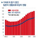 네트 PC방 이미지