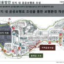 김상규임대