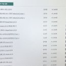 [HD]Word 2019 제대로 배우기 이미지