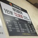 송탄식자재마트 | 천안 성정동 송탄최네집 후기｜진한 국물의 송탄식 부대찌개 맛집