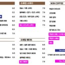 램스카페