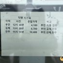 세븐일레븐 변산격포점 이미지