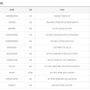 평택21세기편의점
