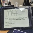 힐링철학원(사주,궁합,작명,상호) 네이버블로그