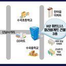에이치투 휘트니스 이미지