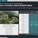 옥정마트약국 이미지