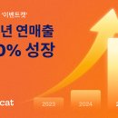 에이트에이트
