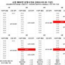 향남환승터미널 이미지