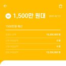 아이플랜 네이버블로그