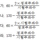 2012년 5회 전기기능사 필기시험 기출문제, CBT 이미지