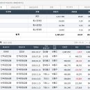 진바이오텍 이미지