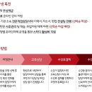 직업상담사2급 자격과정(국비지원) 오프라인 수강생 모집안내 이미지