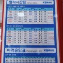 단풍모자 조형물 | 여름에도 낭만 가득! 아이와 함께 다녀온 분천 산타마을 &amp; 백두대간 협곡열차(V-train) 솔직 후기 🎅🚂❤️