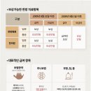 진한방병원 이미지